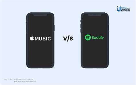 Does Apple Music Have Better Quality Than Spotify? A Comparative Analysis