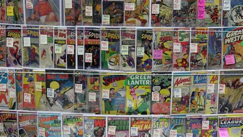 How Big Are Comic Books: A Panoramic View of the Graphic Novel Industry