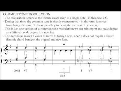 What is Modulation in Music: A Symphony of Shifting Tones and Unpredictable Harmonies