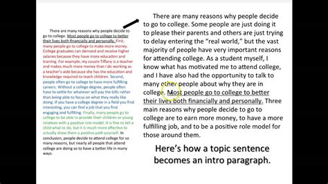 What to Use Instead of You in an Essay: A Multi-Layered Discussion